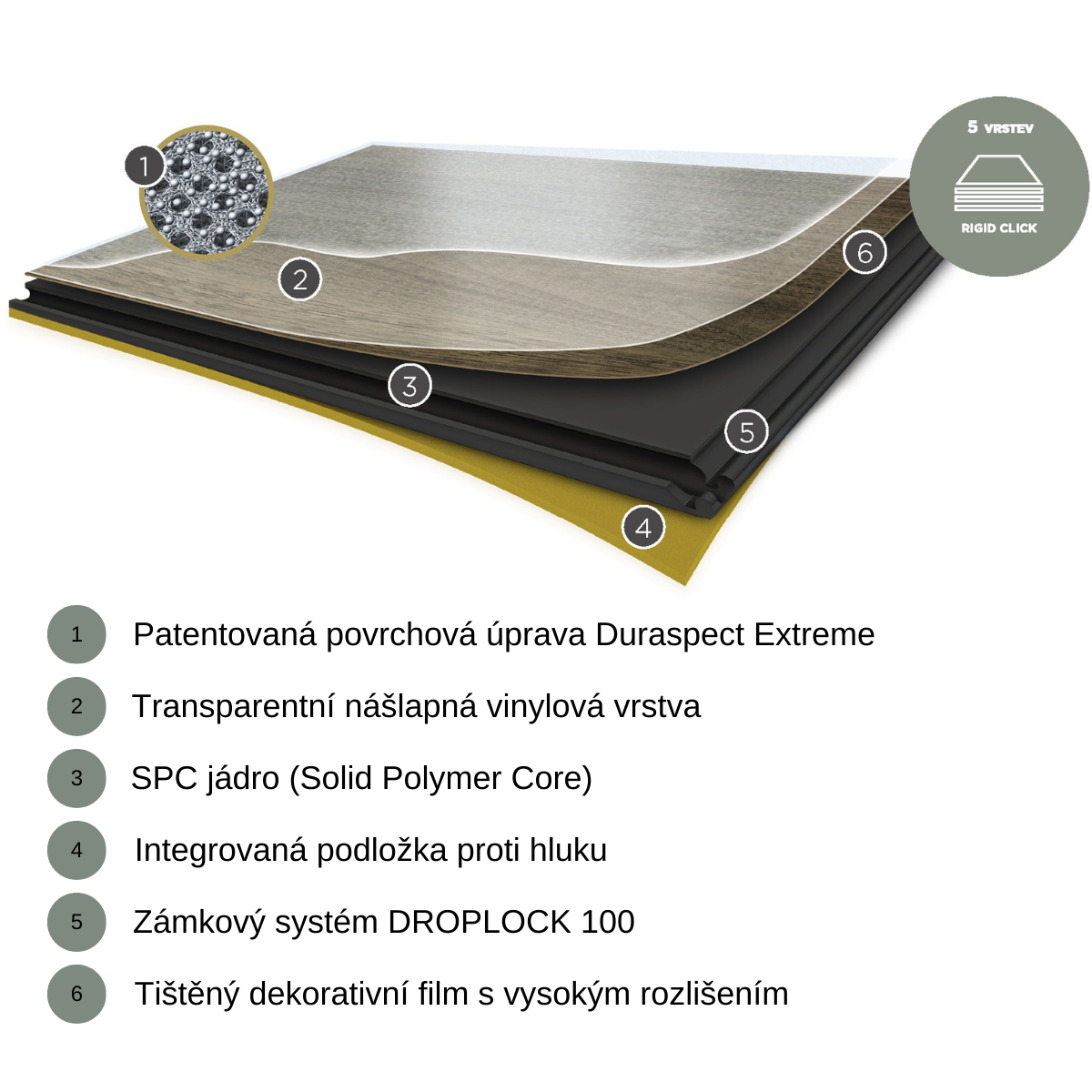 Vinylová plovoucí podlaha Essentials Perfect Garda 5,2 mm