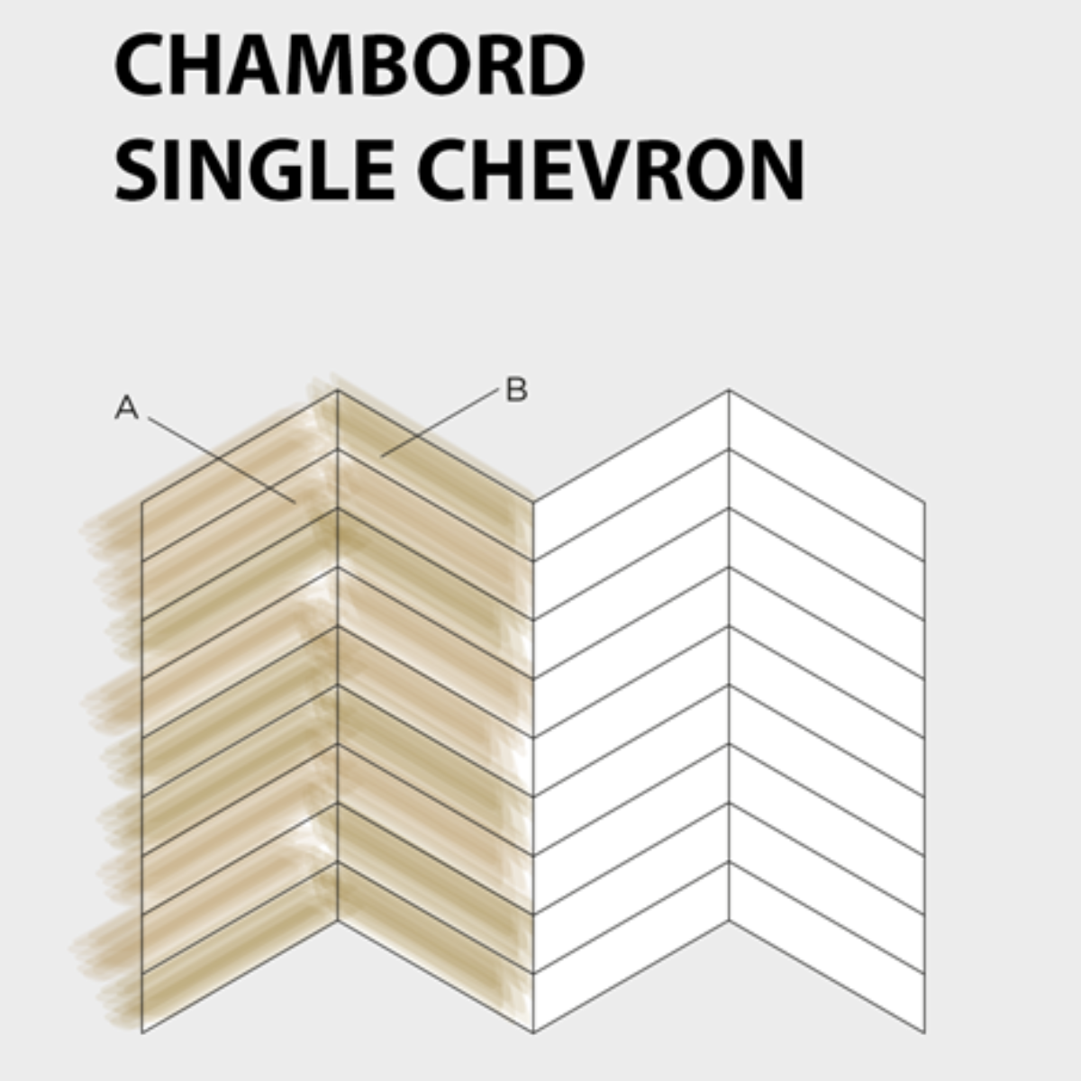 Vinylová podlaha plovoucí Contours Terre 8 mm -  Chambord